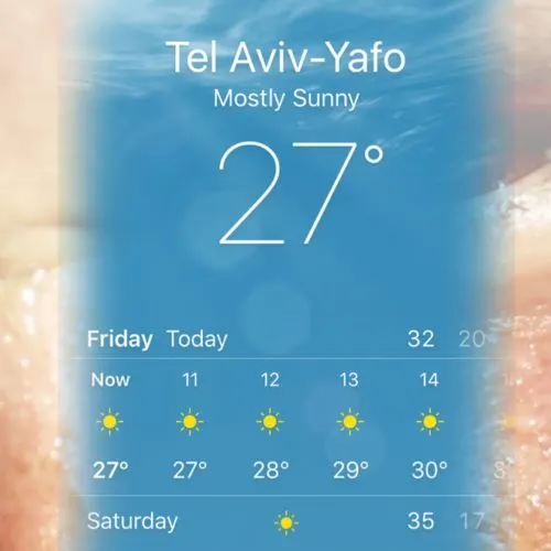 Watch Out For Dehydration – Summer Heat Health Risks 1/3